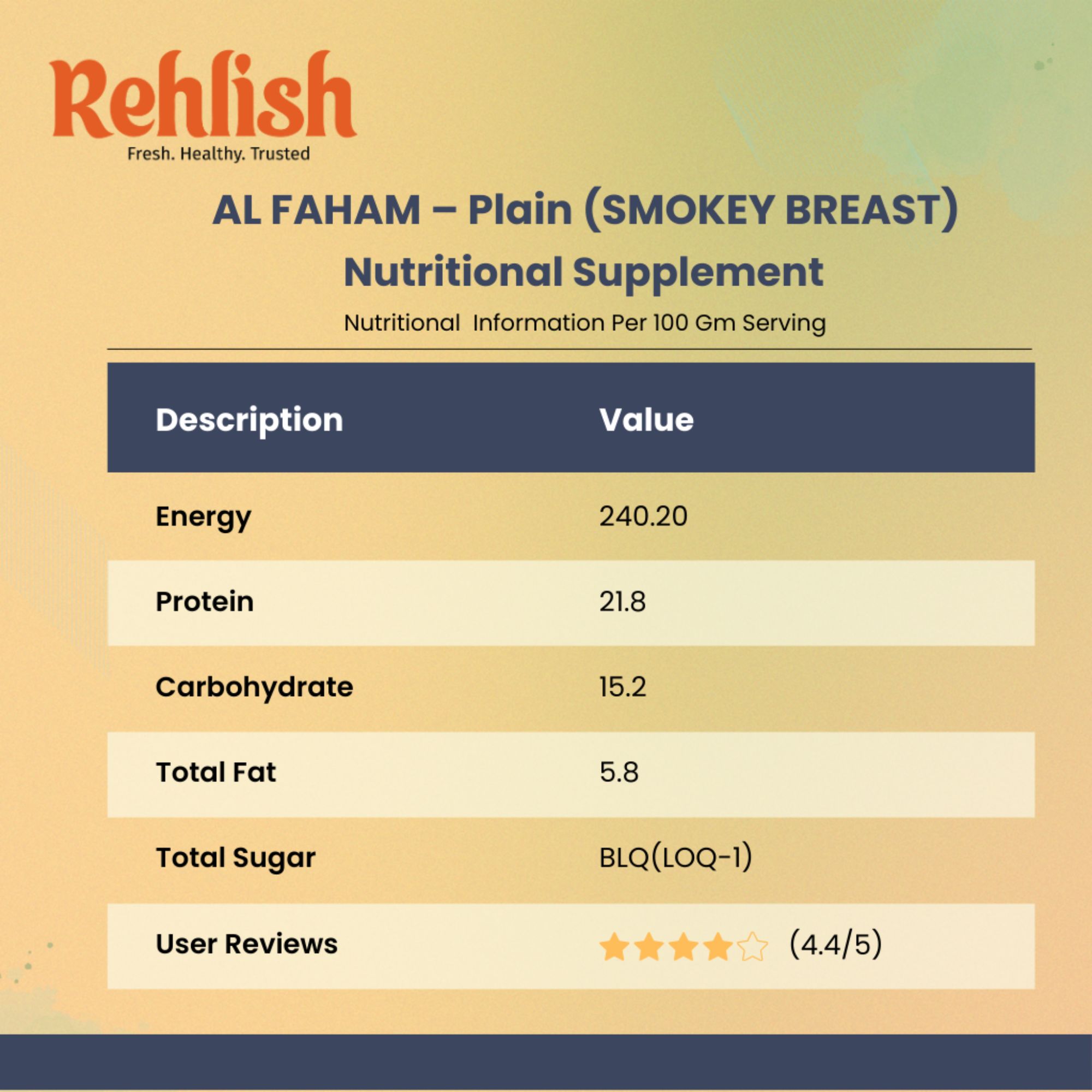 Al Faham-Plain